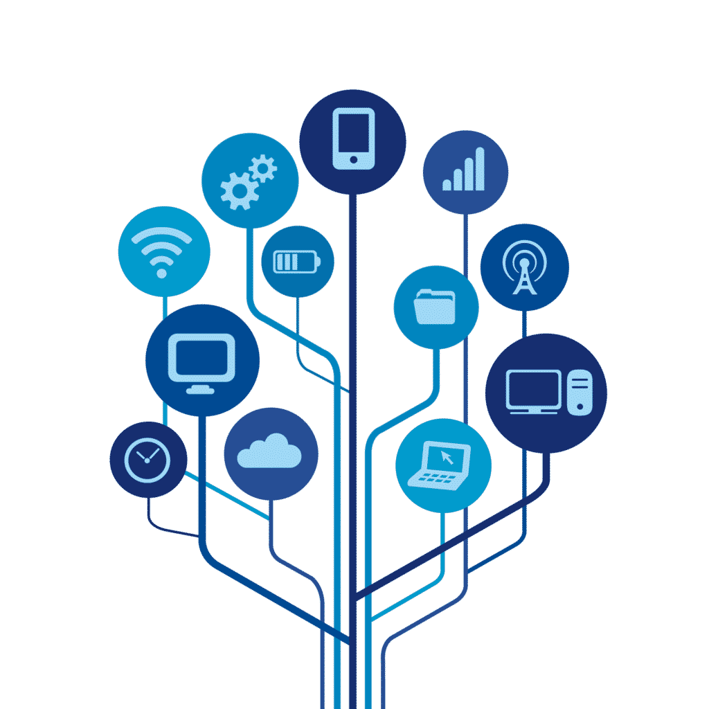 Integrated Project Controls