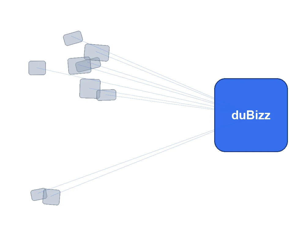 Abstract illustration of fragmented systems converging into one connected duBizz process